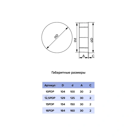Заглушка круг пласт D125 Эра 12,5PDP