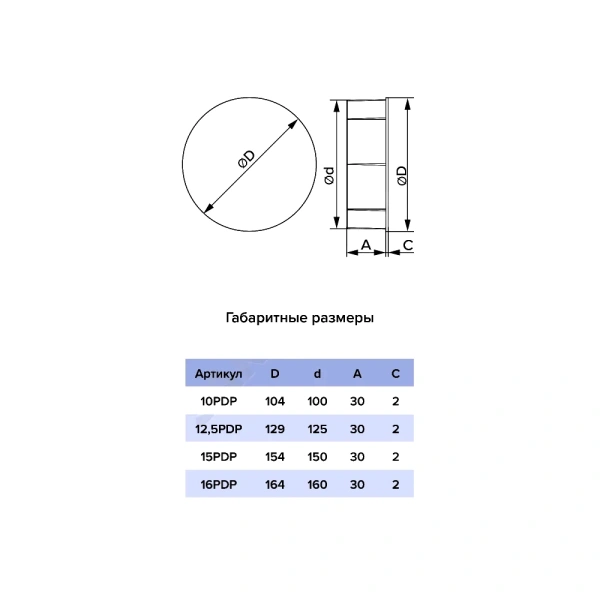 Заглушка круг пласт D125 Эра 12,5PDP