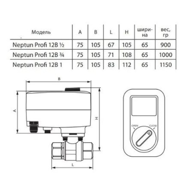 Кран с электроприводом Neptun PROFI 12В 1