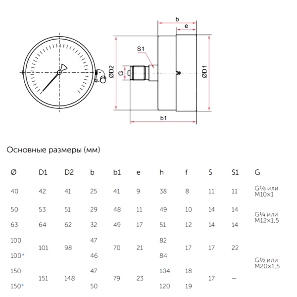 Манометр осев ТМ-310Т.00 0-1,6МПаДк63 G1/4" ст Росма 000000011023