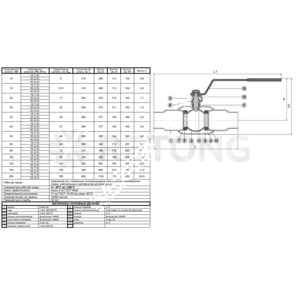 Кран шар ст газ GAS PRO 11с67п Ду100 Ру25 п/привар полн Маршал ЦП.00.1.025.100
