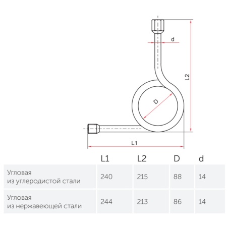 Бобышка ст прям №4 БП-КР-40 G1/2" НР L=40 под кран д/ман Росма 00000024790
