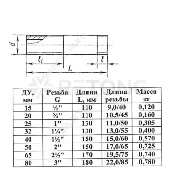 Сгон ст б/к Ду15 L=110мм ГОСТ 8969-75 КАЗ