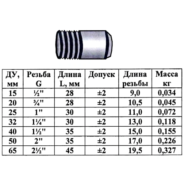 Угольник PP-R бел комб Дн32х3/4" ВР VALFEX 10125132