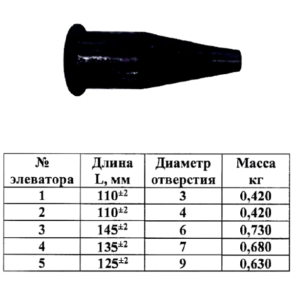 Сопло к элеватору №3 6мм Ру16 КАЗ