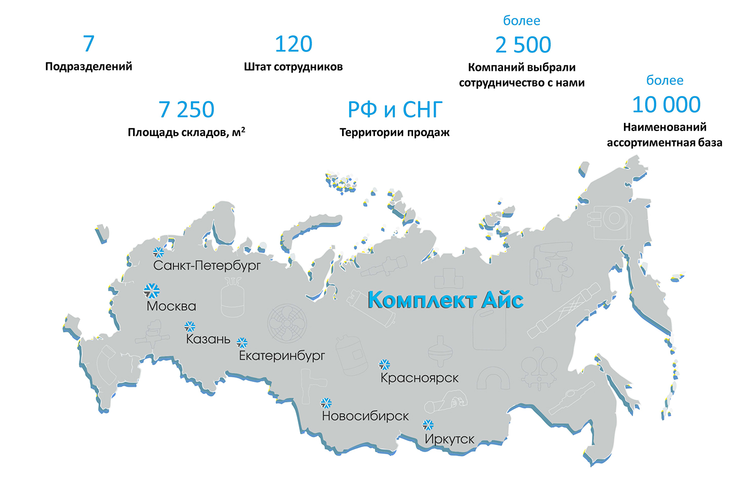 О компании | интернет-магазин Комплект Айс